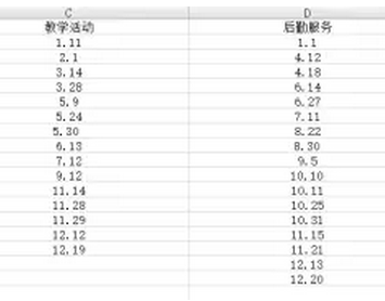 【必备资料】2015年托福口语Task3常考话题回顾图2