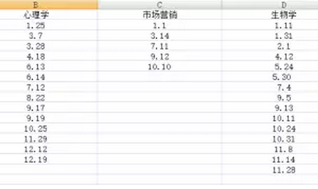 【必备资料】2015年托福口语Task4常考话题回顾图2